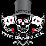 gambler1982