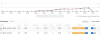 ZeroPark.com Dashboard.png ZeroPark.com Dashboard.png