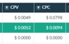 cpc vs cpv.PNG