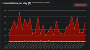 statistics.PNG