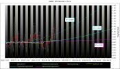 Short_trend_GMET_ETF.png