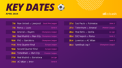 April Key Dates (Football) - 2560 x 1440.png