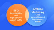 SEO-for-affiliate-marketing-1.png