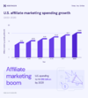 Affiliate-marketing-boom-infographic.png