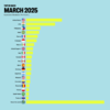 march geos 1200 x 1200.png