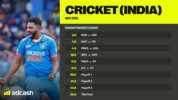 May 2025 - Cricket - 2560 x 1440.png