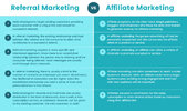 Referral Vs. Affiliate Marketing.jpg