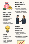 Aff Mktg Best Practices.png