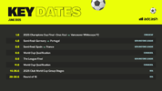 June 2025 Key Dates Football - 2560 x 1440.png