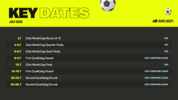 July 2025 Key Dates Football - 2560 x 1440.png