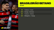 July 2025 - Brasileirão Betano  - 2560 x 1440.png