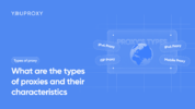 What are the types of proxies and their characteristics.png
