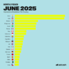 1280x1280 – Countries.png