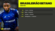 August 2025 - Brasileirão Betano  - 2560 x 1440.png