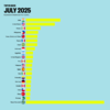 July geos 1280 x 1280.png