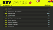 September 2025 Key Dates General – Part 1.png