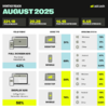 1280x1280 – August Stats.png