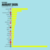 1280x1280 – August Geos.png