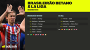 2560x1440 - December 2025 - Brasileirão Betano & La Liga.png