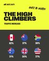 Adcash_World_Cup_Traffic3.jpg