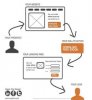 lead_generation_visualization.jpg