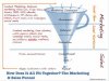 marketing-funnel-example.jpg