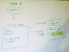 Allowed traffic q - Case B S.jpg