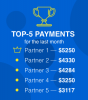 top-5-payments (1).png
