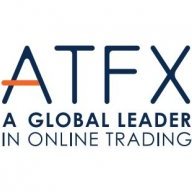 ATFX