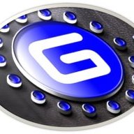 Goprotos