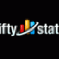 niftystats