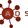 adsmarkets